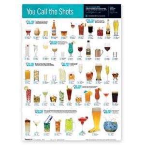 An alcoholic drink in one glass does not mean it’s just one drink. Learn more in this standard drink unit poster.