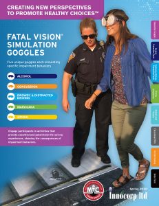 Fatal Vision Goggles Catalog